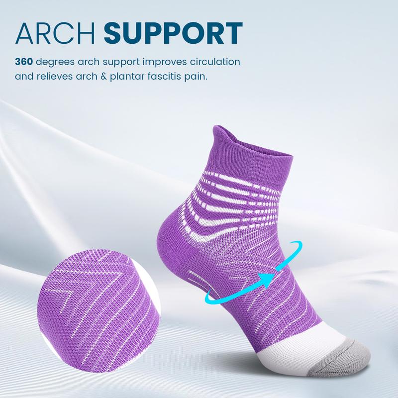 Sweat Wicking Socks