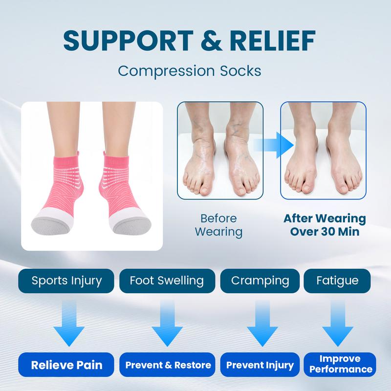 Sweat Wicking Socks